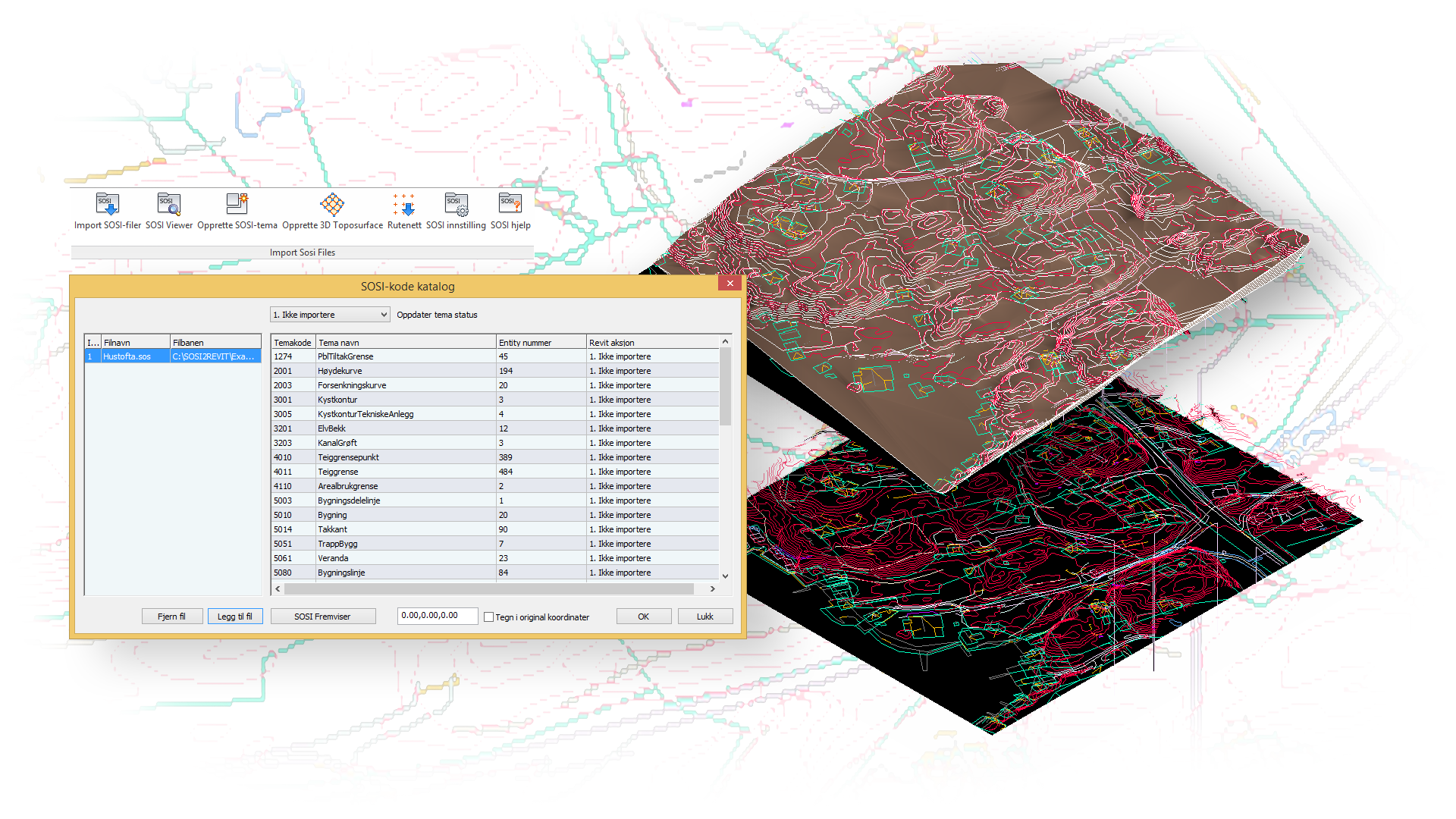 piperevit
